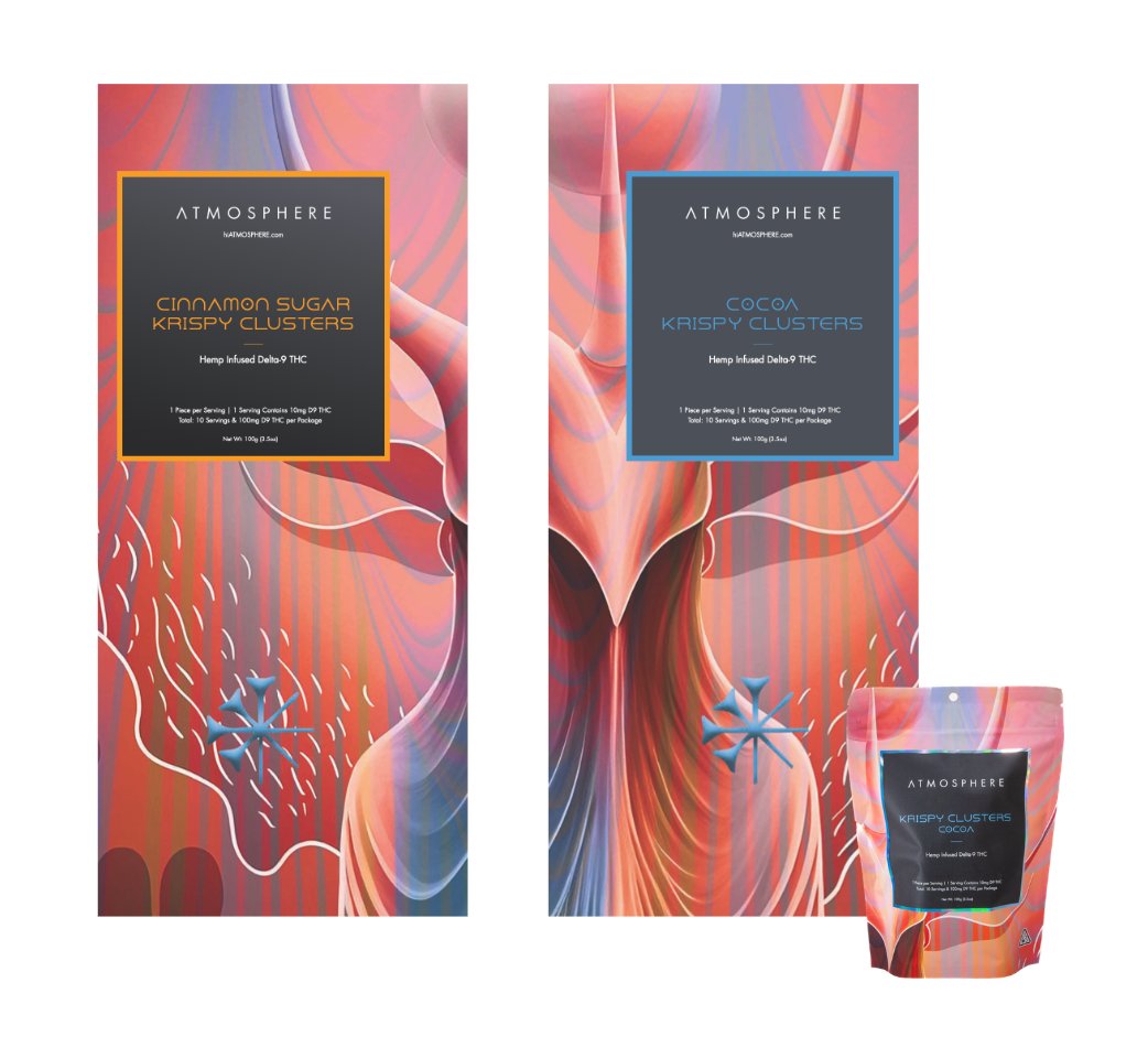 Atmosphere Packaging